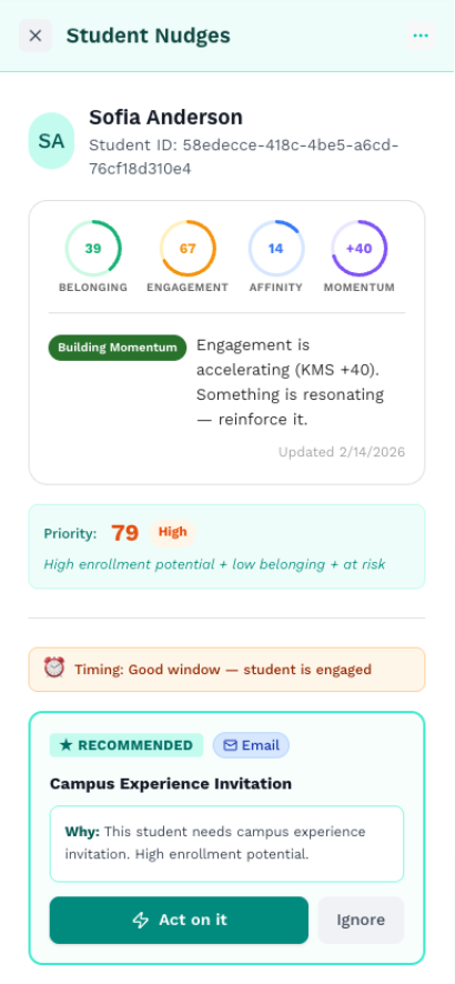 A recommended next-best action for one student