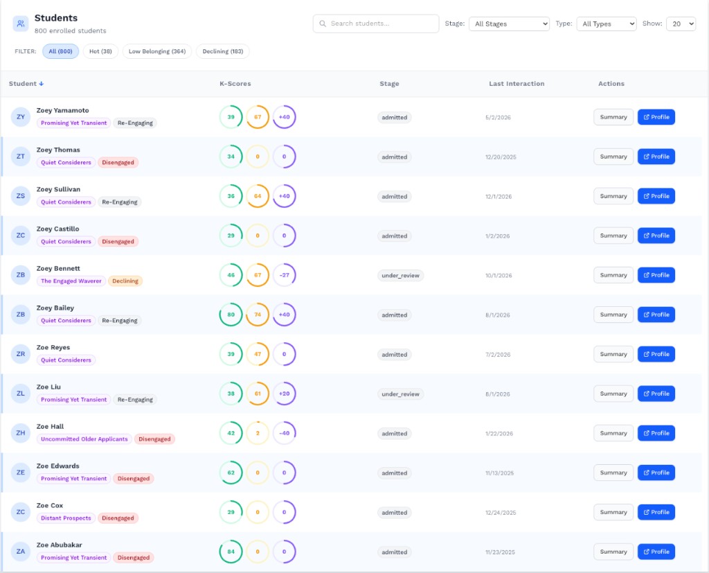 Kai product: Students roster with segment filters and K-scores