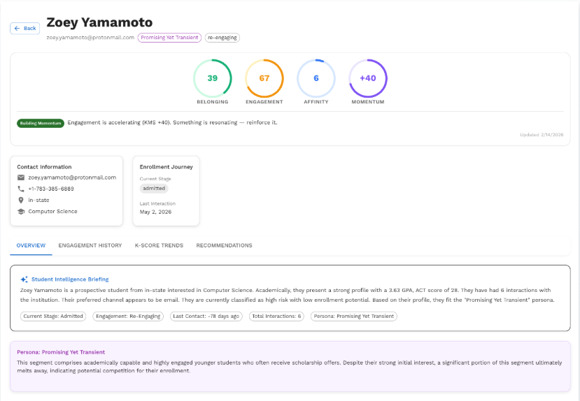 Kai product: Student profile with K-scores and persona briefing