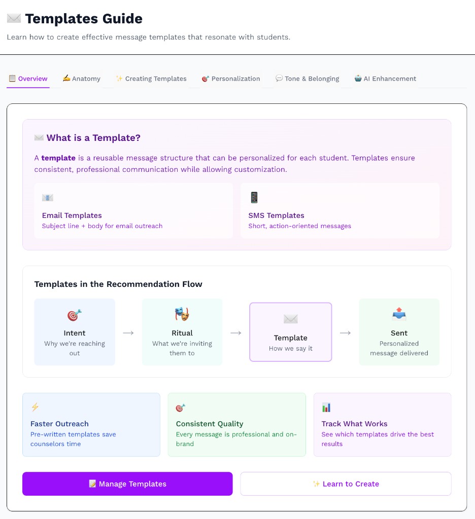 Kai product: Templates Guide